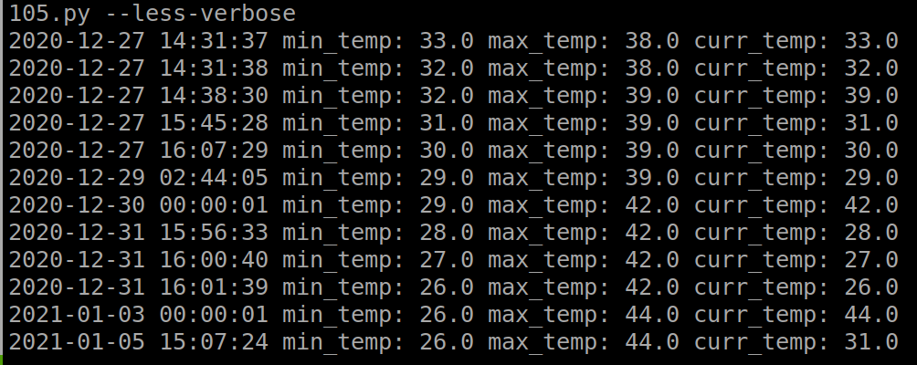 Temperature J4105